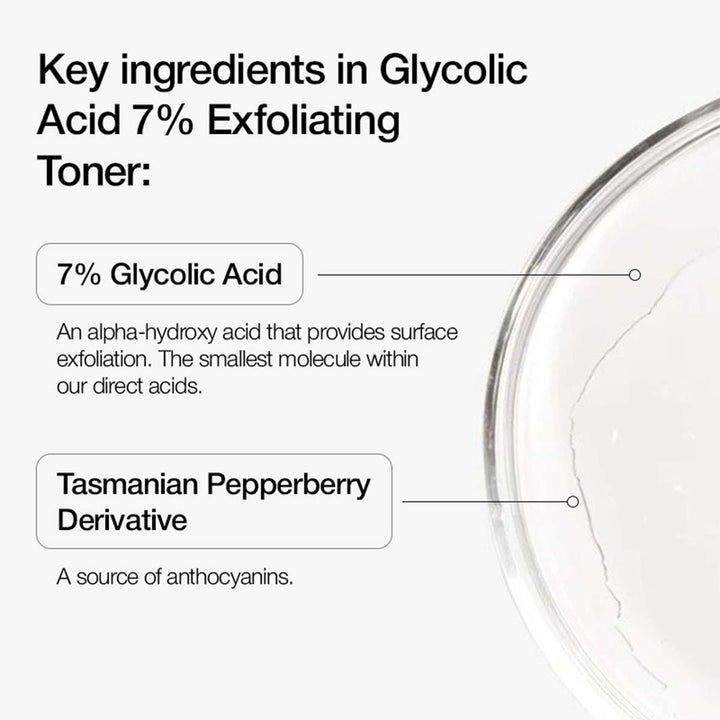 Glycolic Acid 7% Toning Solution
